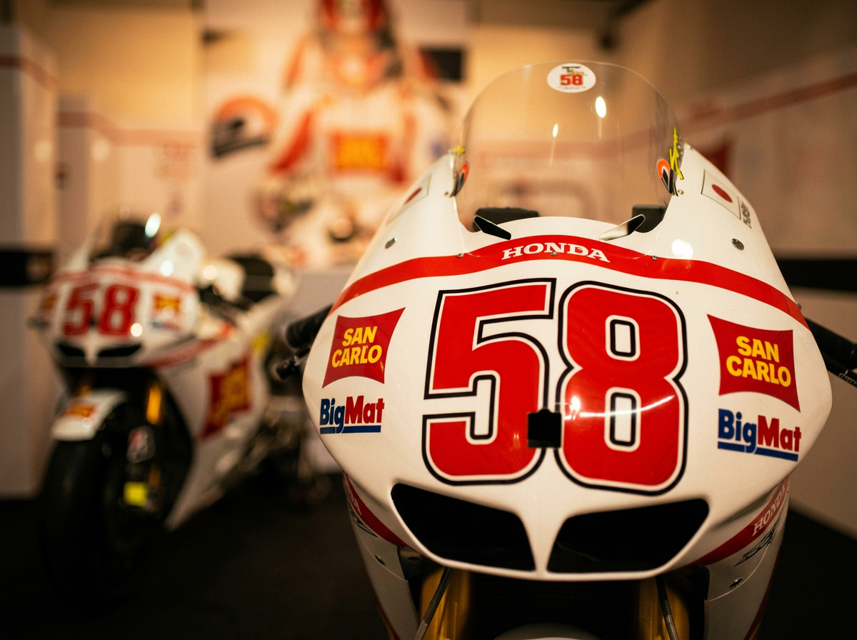Road to SIC